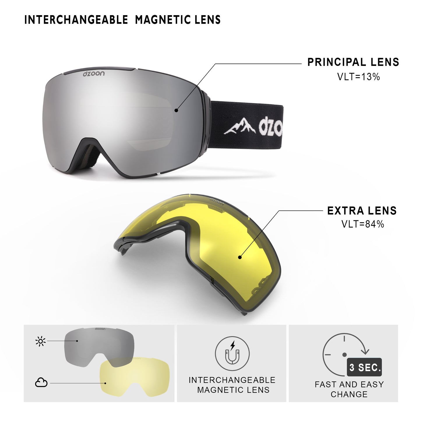 GlacierX Magnetic Goggles Gray Mirror and Extra Lens